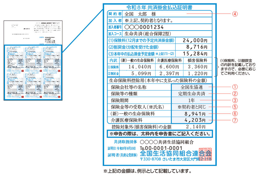 令和8年 共済掛金払込証明書 記入例